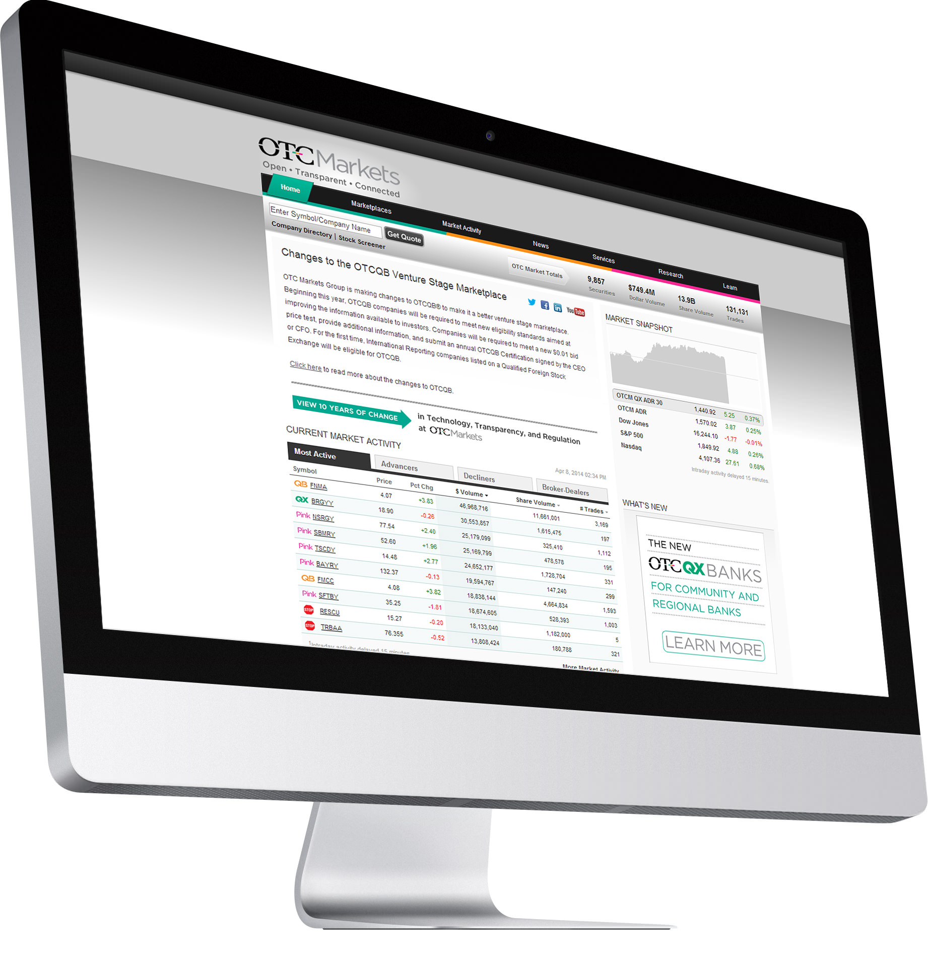 OTC Markets
